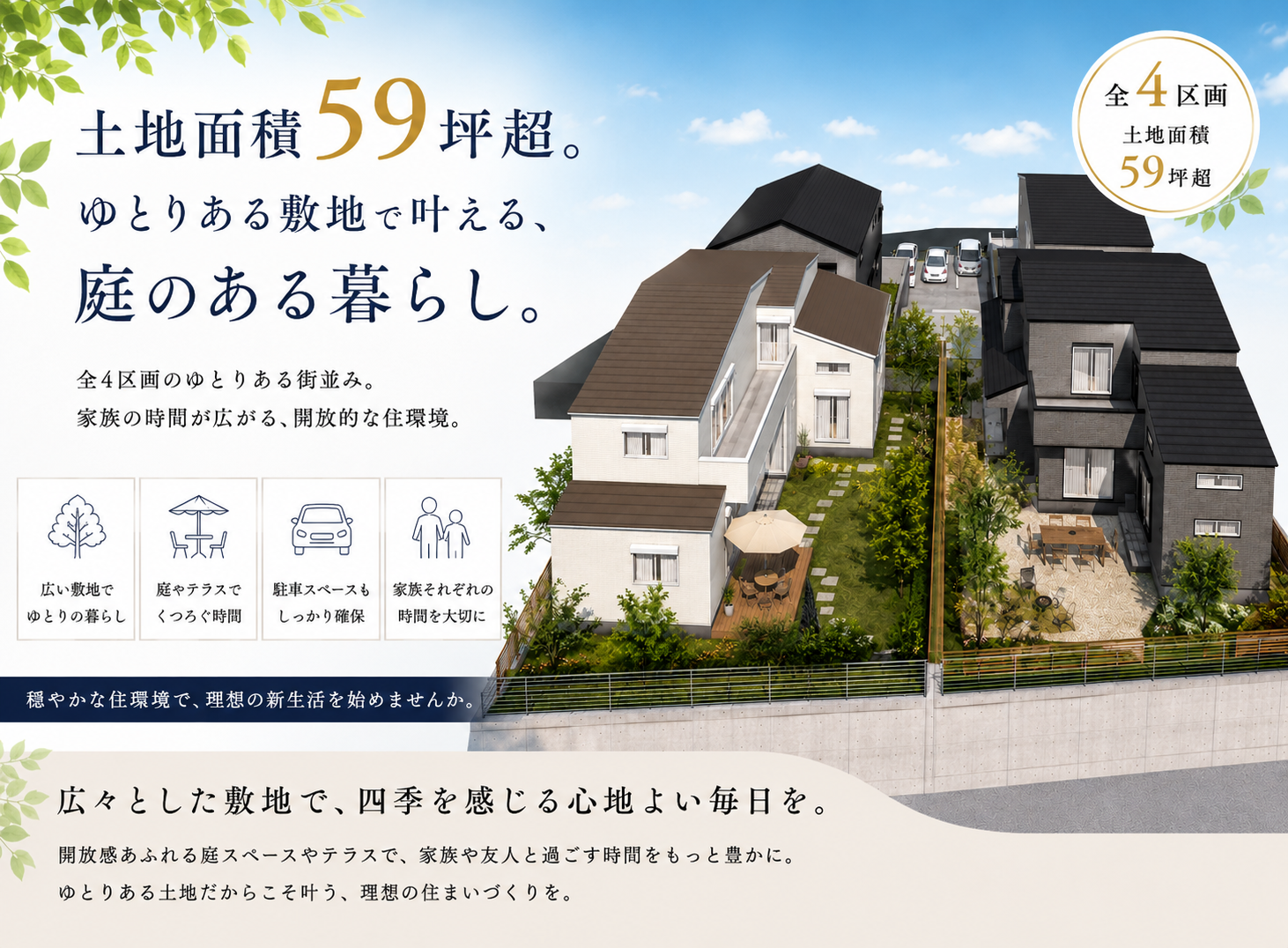 さいたま市南区太田窪全4棟現場 :康和ホーム［Kowa Home］